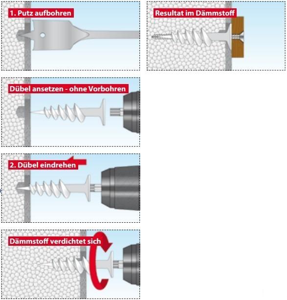 Hmoždinka TOX THERMO PLUS