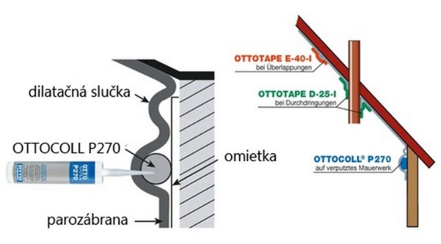 Disperzné lepidlo na parozábrany OTTOCOLL A270 310 ml