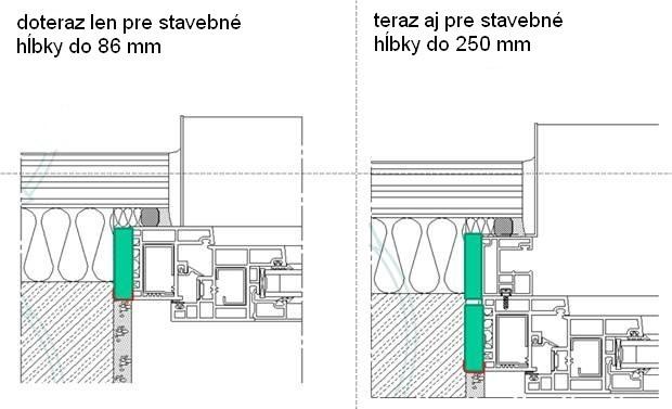 Multifunkčná expanzná páska ISO-BLOCO One SET