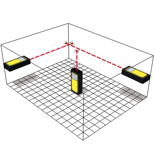 Laserový diaľkomer STABILA LD 250 BT
