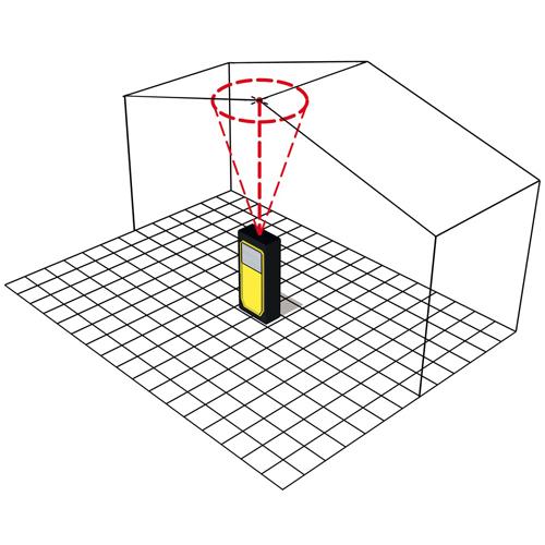 Laserový diaľkomer STABILA LD 520