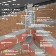 DETAIL164081