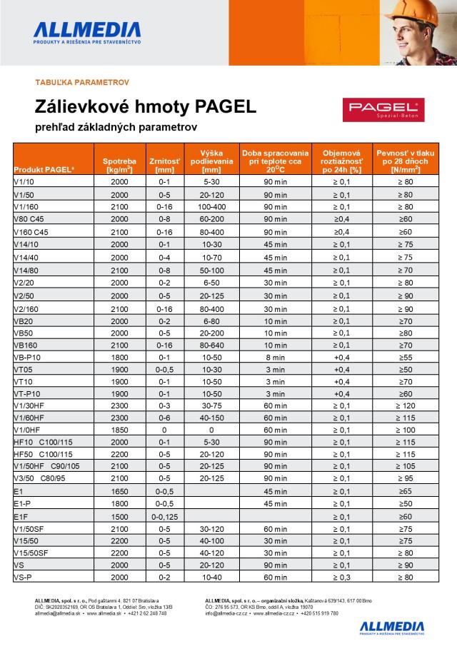 PAGEL V1/50SF 25kg  