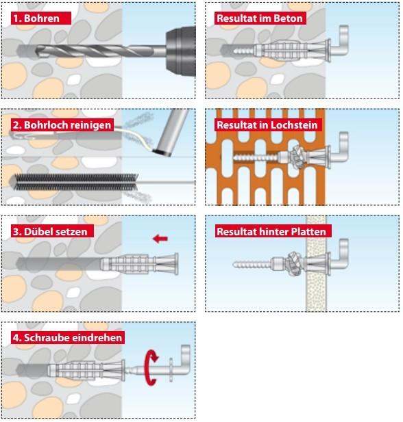 Hák TOX TRIKA biely neuzavreté oko