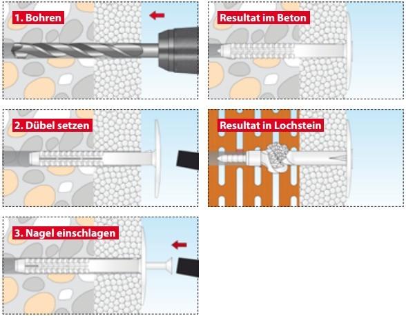 Hmoždinka KI zatepľovacia 10x140mm