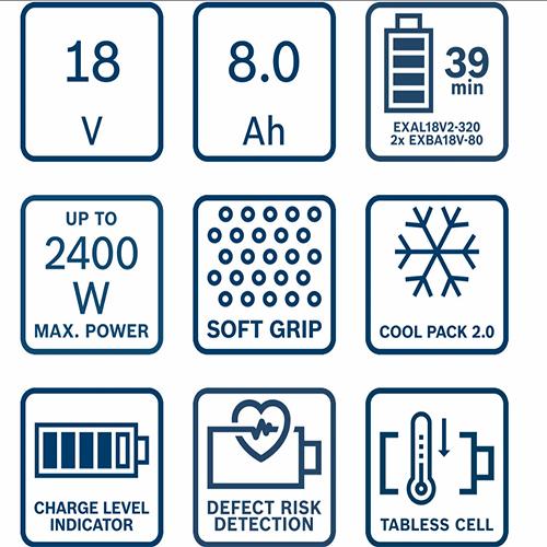 Štartovacia sada BOSCH AKU 2xEXBA18V-80 + EXAL18