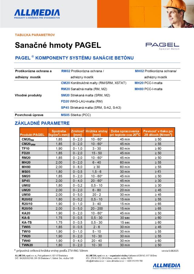 PAGEL SP striekaná malta
