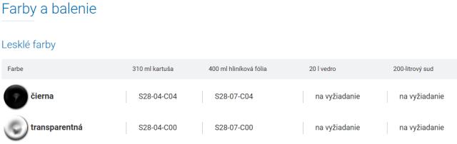 Akvaristický silikón OTTOSEAL S28 310 ml