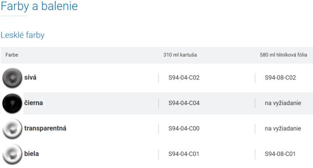 Protipožiarny silikón OTTOSEAL S94 310 ml