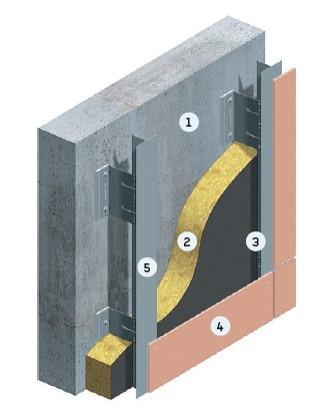 Profil L pre odvetrané fasády