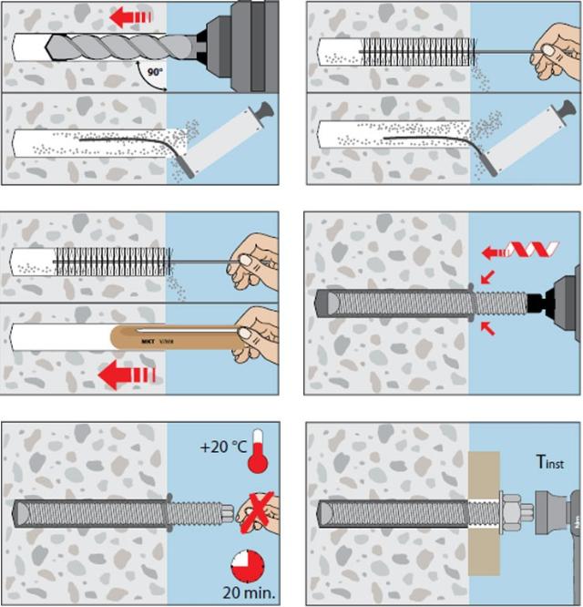 Svorník MKT V 5.8 Zn