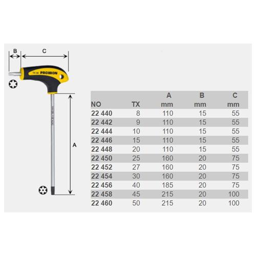 Skrutkovač PROXXON L-Griff TX TORX s rukoväťou