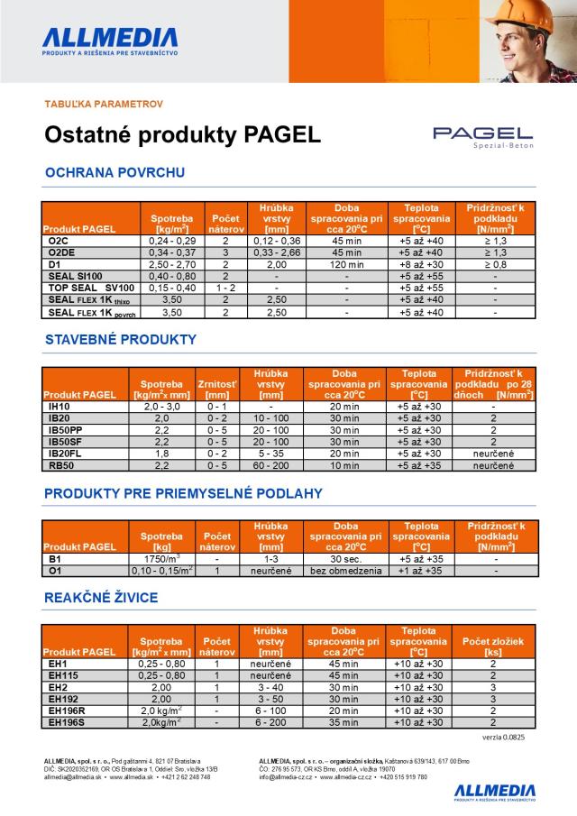 PAGEL O2C ochranný náter