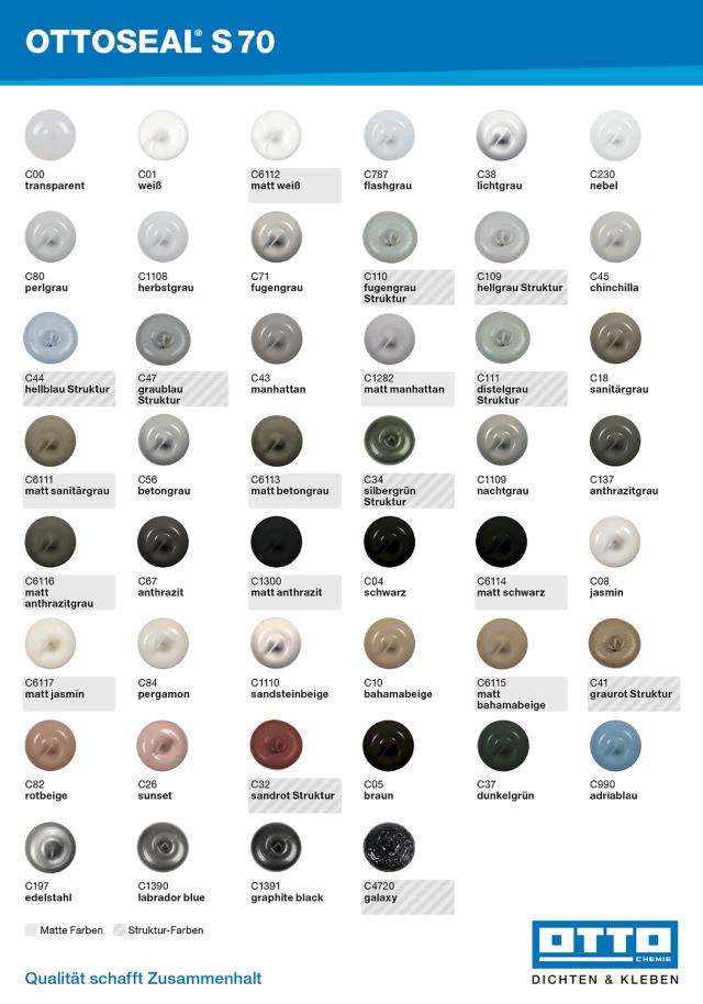 Silikón na kameň OTTOSEAL S70 310 ml