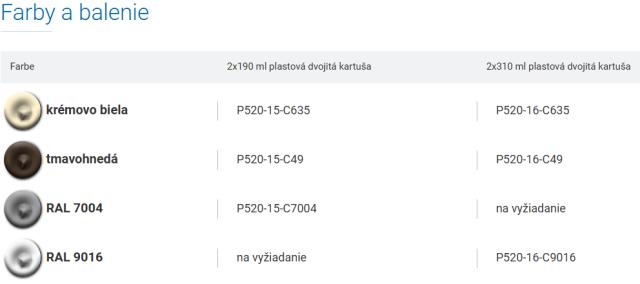 Dvojzložkové PU lepidlo na AL konštrukcie OTTOCOLL® P520 2x190 ml