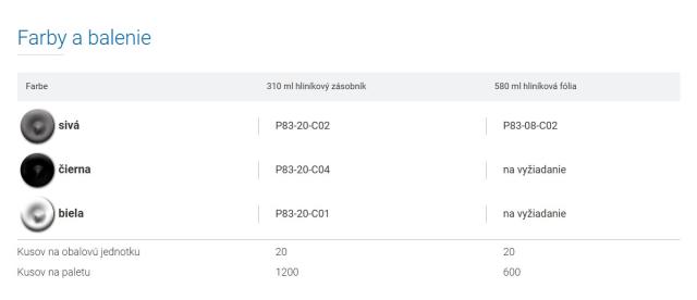 Polyuretánový lepiaci tmel OTTOCOLL P83 310 ml